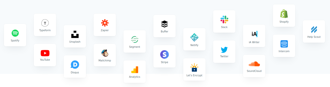 logos of spotify, typeform, youtube, disqus, mailchimp, zapier, segment, google analytics, stripe, buffer, letsencrypt ssl, netify, soundcloud, ia writer, shopify, intercom, help scout